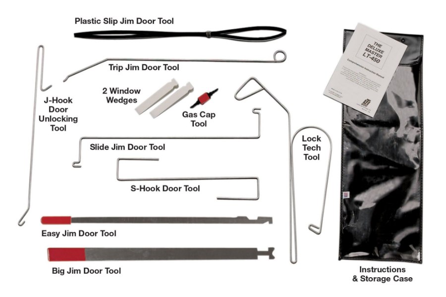 Picture of LOCK TECHNOLOGY Master Door Tool Kit