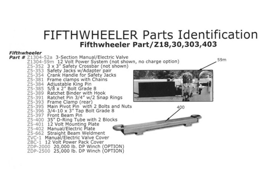 Picture of Zacklift Fifth Wheel Adjustable King Pin