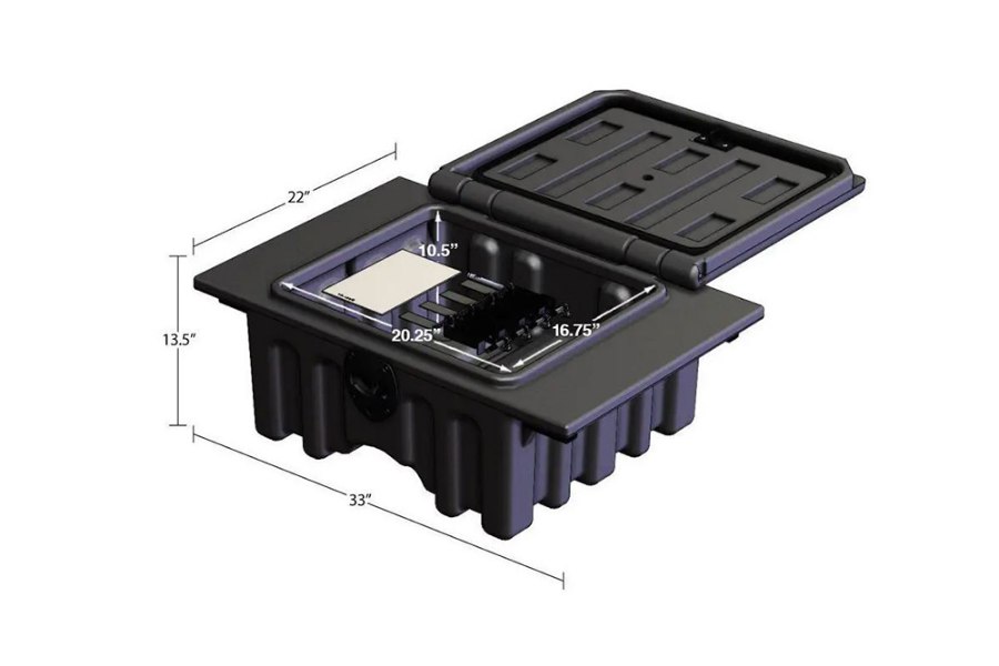 Picture of Minimizers In-Frame Poly Toolbox 33"L x 13.5"H x 22"D