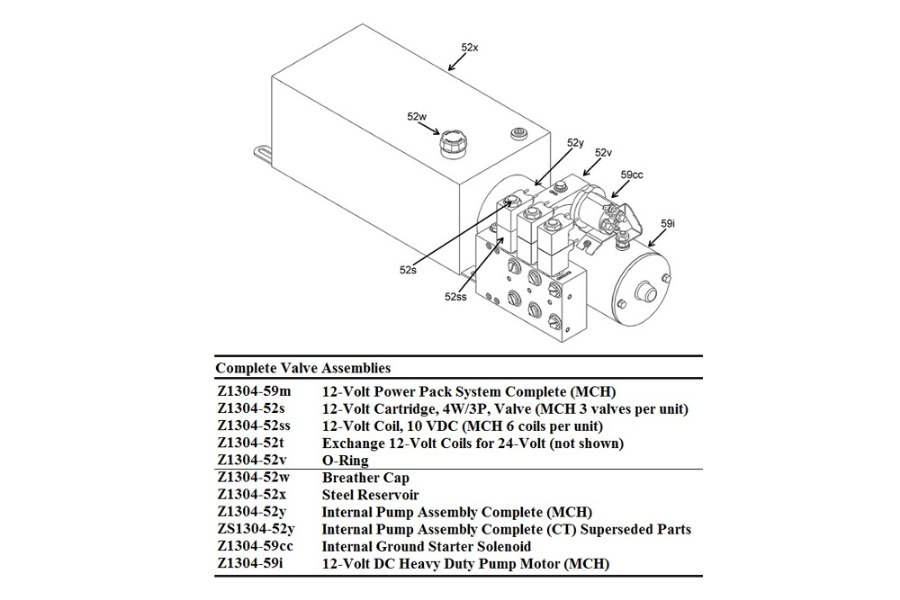 Picture of Zacklift Steel Reservoir 12V Power Pack