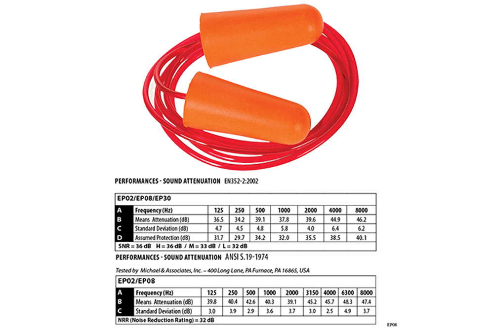 Picture of Portwest Corded PU Foam Ear Plug (200 Pk)