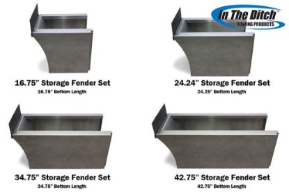 Picture of In The Ditch Stainless Steel Quarter Fender Panels - Panels Only
