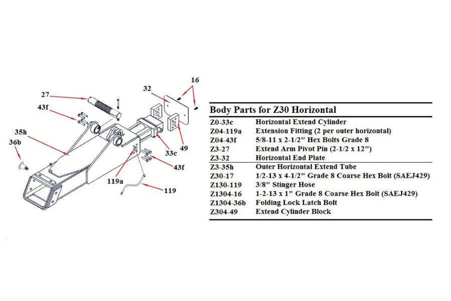 Picture of Zacklift Z30 Horizontal End Plate