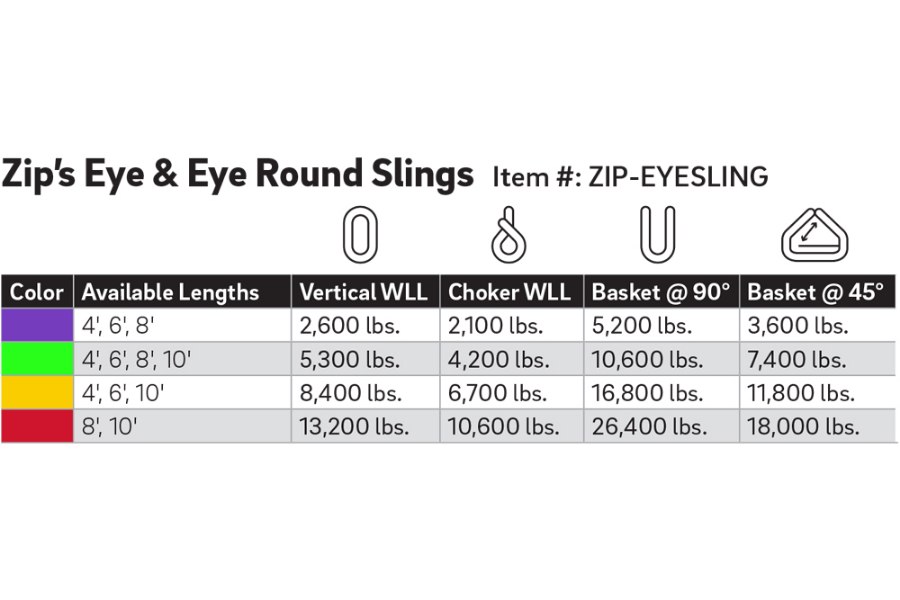 Picture of Zip's Endless Loop Eye Slings