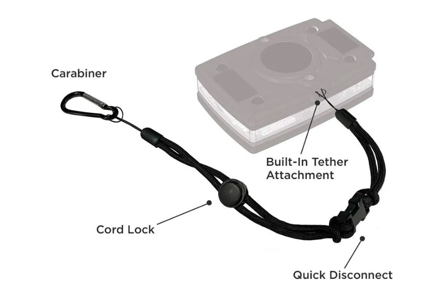 Picture of Guardian Angel Device Tether Attachment