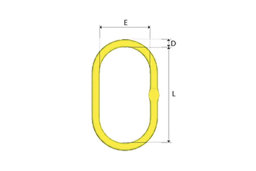 Gunnebo GrabiQ Master Link MFX Zip's