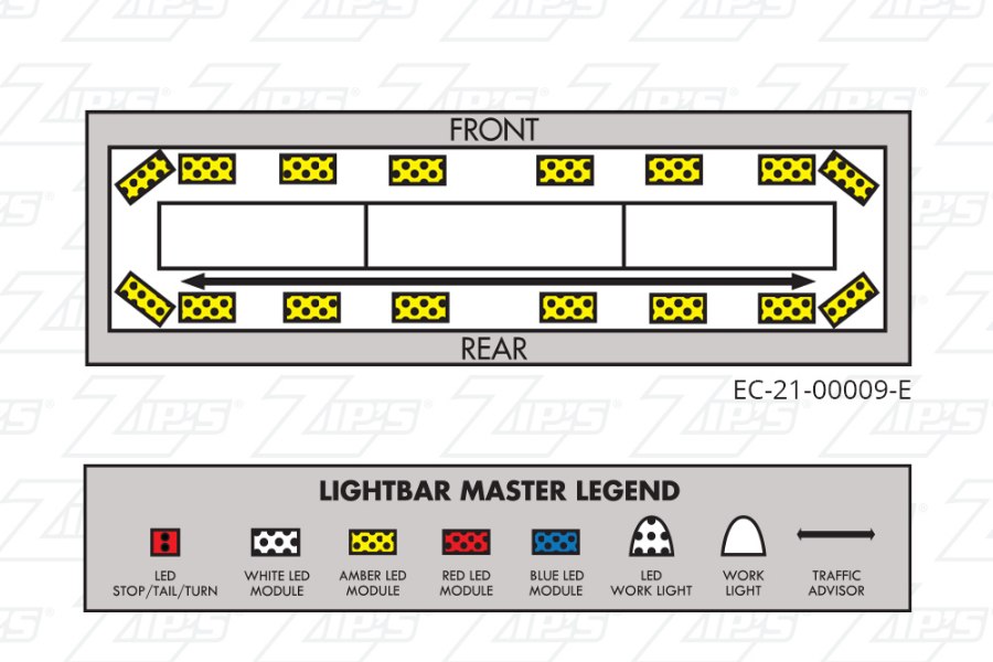 Picture of ECCO 21 Series Light Bar