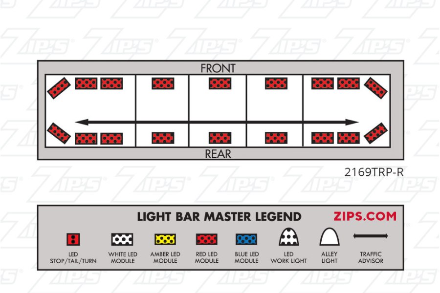 Picture of Code 3 Torus LED Light Bar