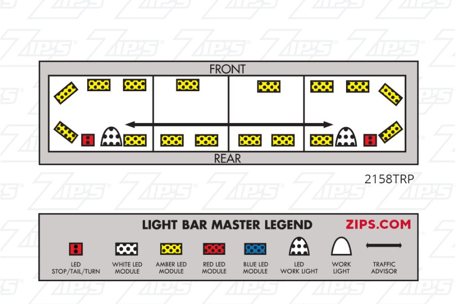 Picture of Code 3 Torus LED Light Bar