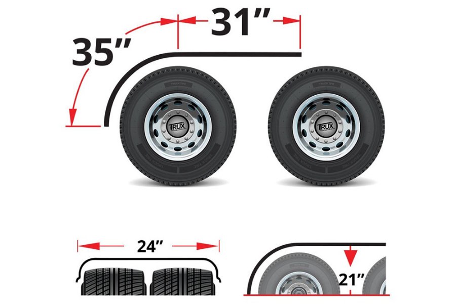 Picture of Trux Standard Half Fender Kit