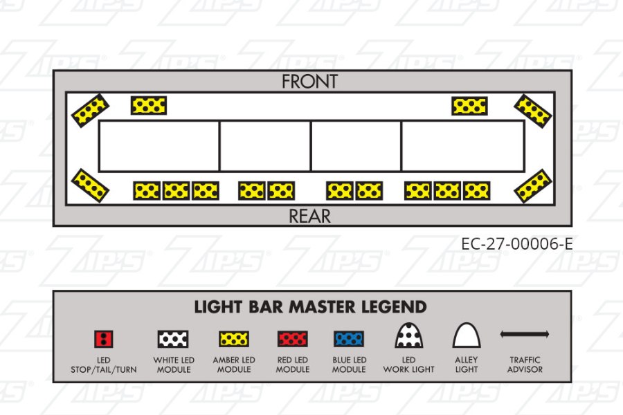 Picture of ECCO 27 Series Light Bar