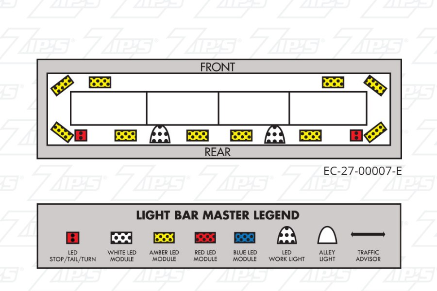 Picture of ECCO 27 Series Light Bar