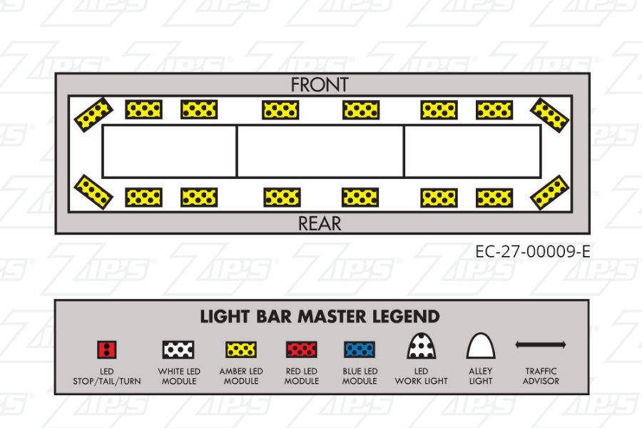 Picture of ECCO 27 Series Light Bar