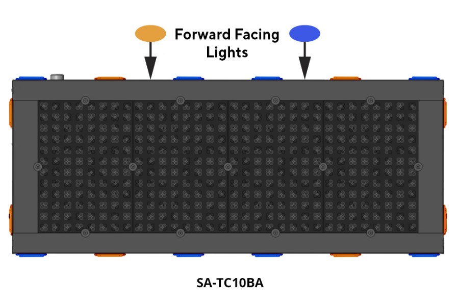 Picture of SafeAll Traffic Commander