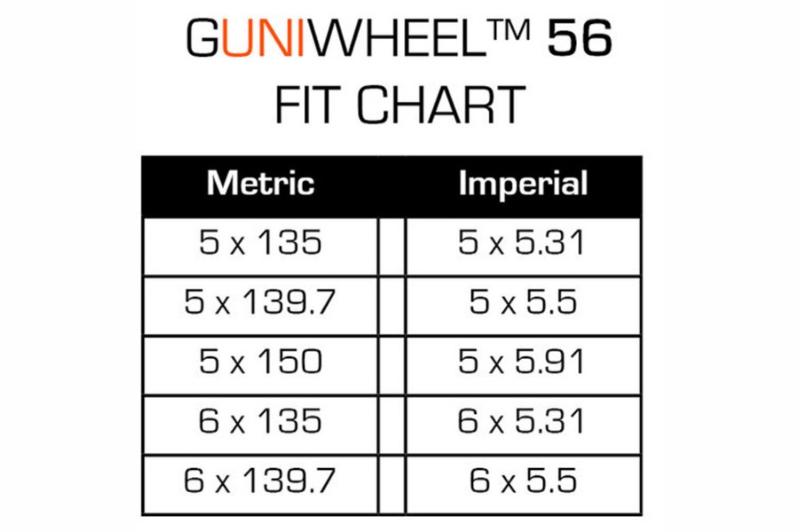 Picture of GUNI Wheel Hub and Wheel Kit