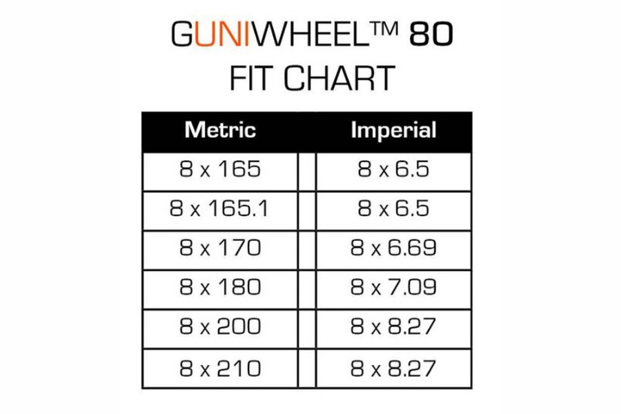 Picture of GUNI Wheel Hub and Wheel Kit