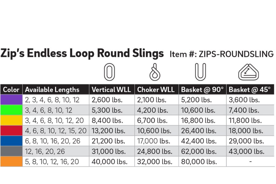 Picture of Zip's Endless Loop Round Slings