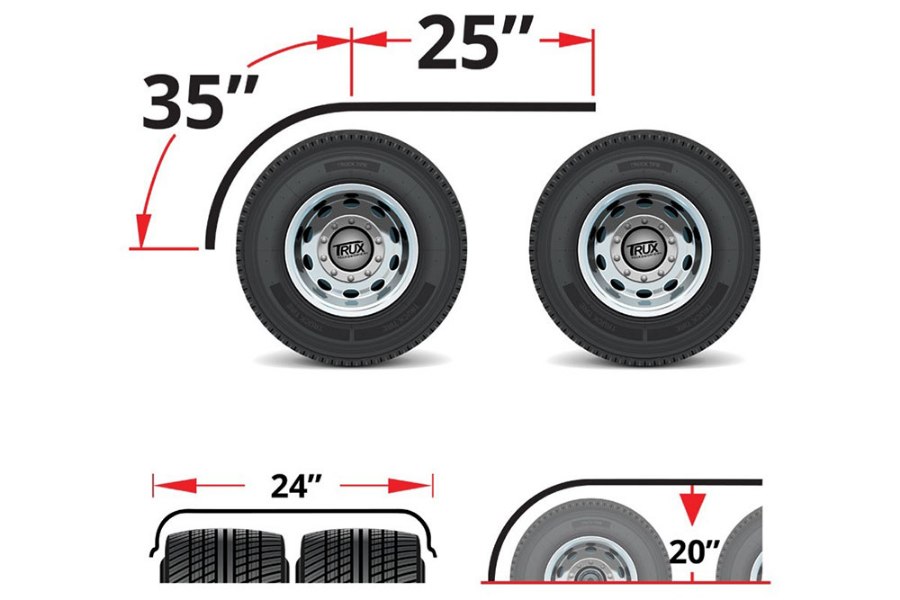 Picture of Trux Standard Half Fender Kit