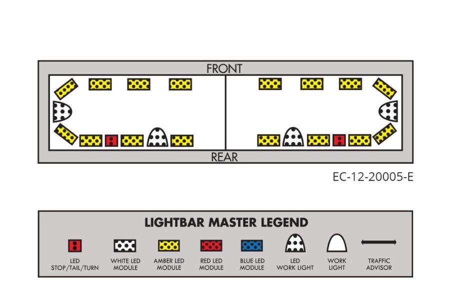 Picture of Ecco 12+ Vantage Series Light Bars