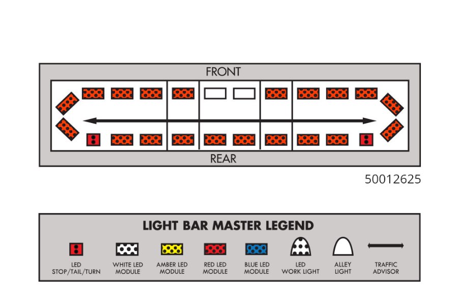 Picture of Whelen LED Light Bar