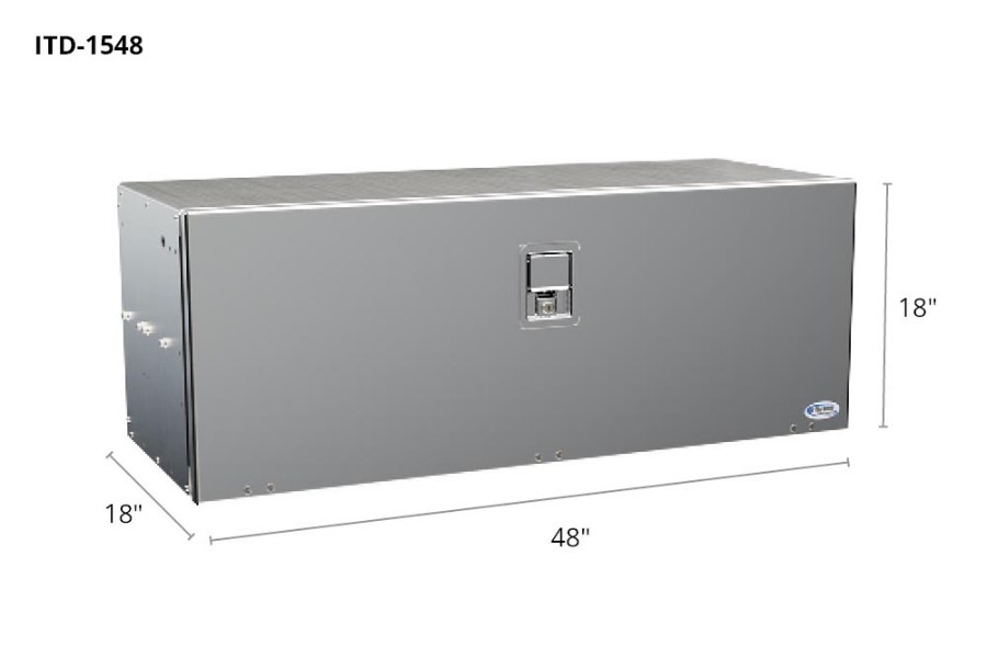 ハッピー　5BOX In The Ditch Pro Series Toolboxes | Zip's